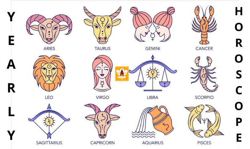 zodiac signs by month 2023